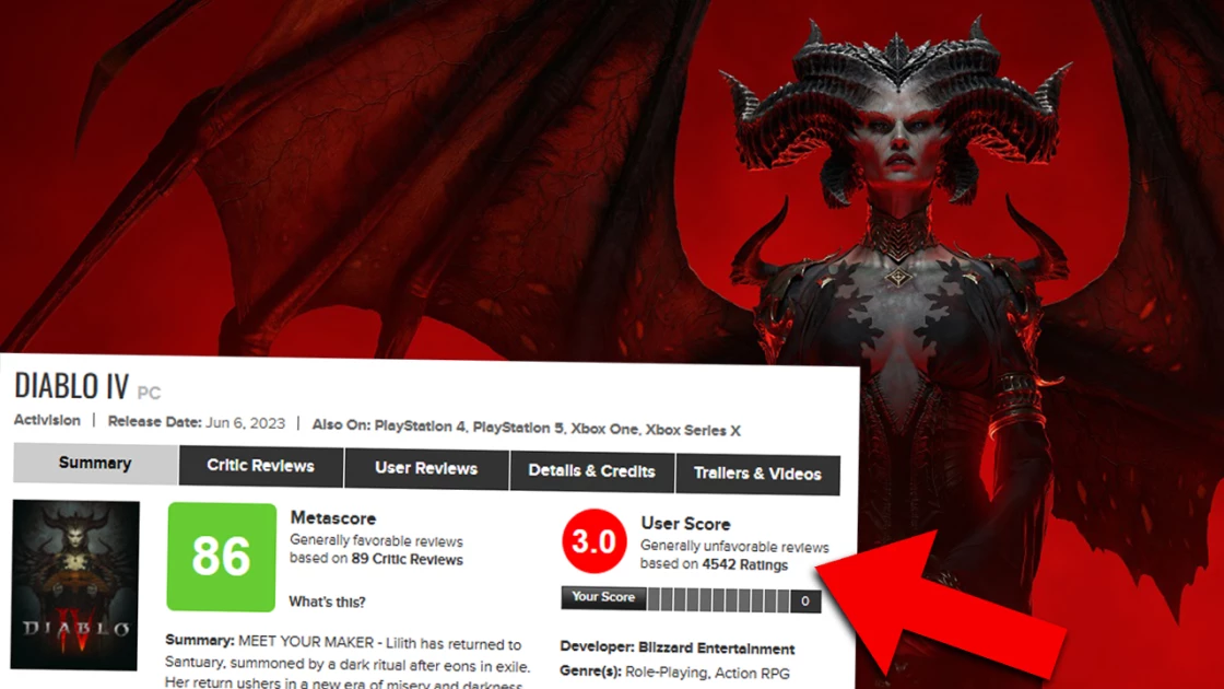 Diablo 4: Community Outrage – They’re starting to blow up the review
