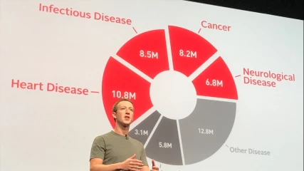Ο Zuckerberg δημιουργεί μία AI για να θεραπεύσει όλες τις ασθένειες
