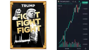 Ο Trump ανακοίνωσε δικό του κρυπτονόμισμα και έγινε χαμός σε social media και αγορές