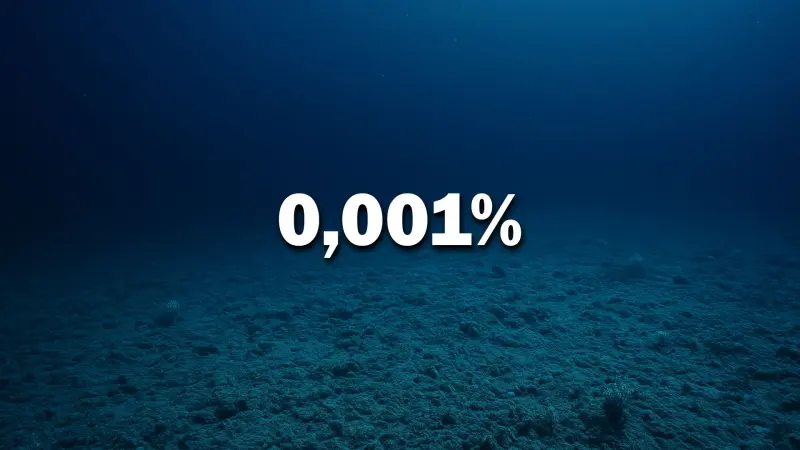 Έχουμε δει μόλις το 0,001% του βυθού της θάλασσας!