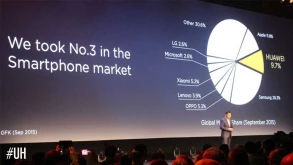 "Μπορούμε να γίνουμε μεγαλύτεροι από την Apple ή τη Samsung σε δύο χρόνια"