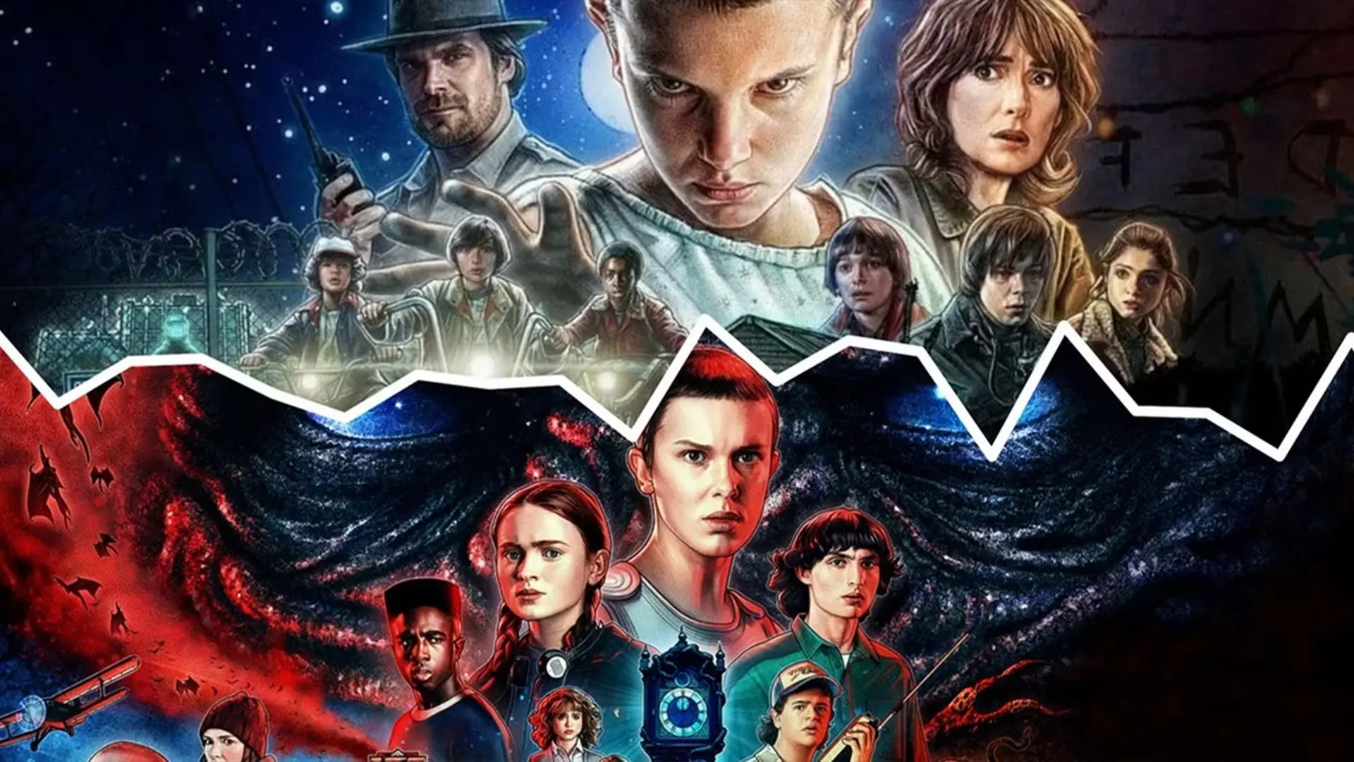 Το Stranger Things τελειώνει μετά από 9 χρόνια – τι θα θυμόμαστε όταν πέσουν οι τίτλοι τέλους