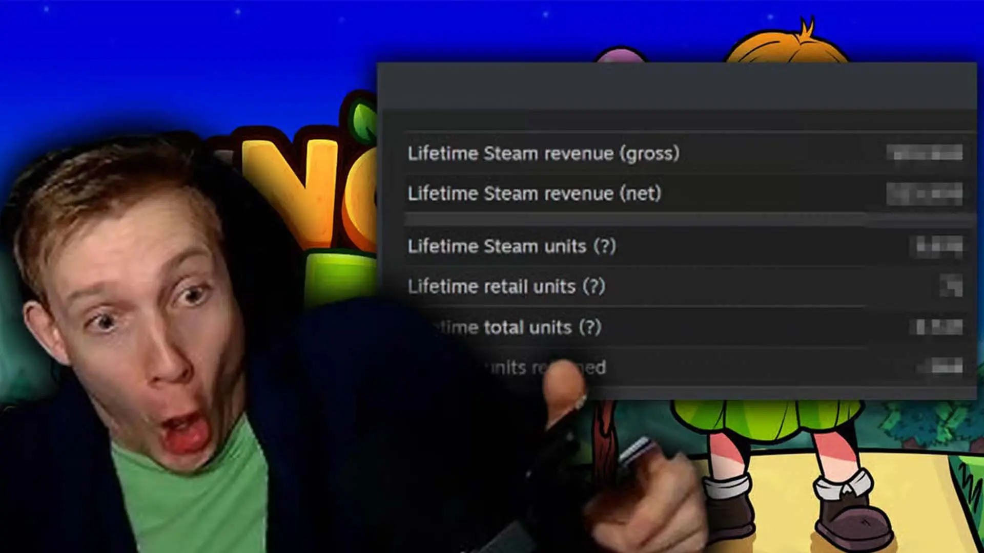 Indie developer βλέπει τα έσοδα του παιχνιδιού του στο Steam και ξεσπά σε δάκρυα (ΒΙΝΤΕΟ)