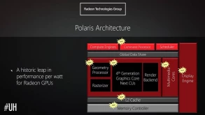 Διέρρευσαν τα χαρακτηριστικά της AMD Polaris 11 GPU