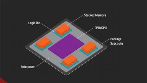 Μέχρι και 64GB VRAM με τις επερχόμενες HBM3 μνήμες;