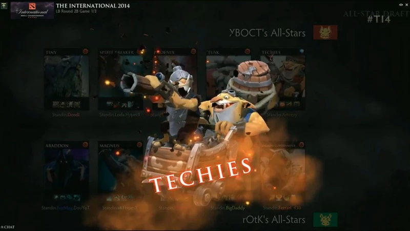 Αποκαλύφθηκε ο χαρακτήρας Techies στο TI4