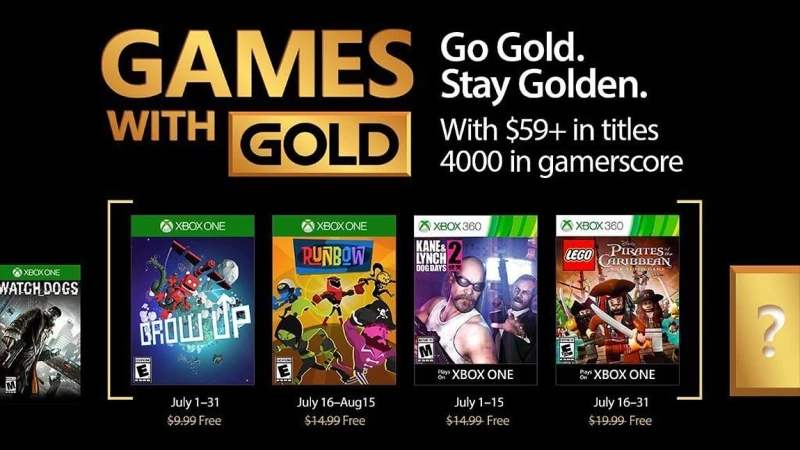 Τα δωρεάν παιχνίδια του Xbox Live Gold για τον Ιούλιο