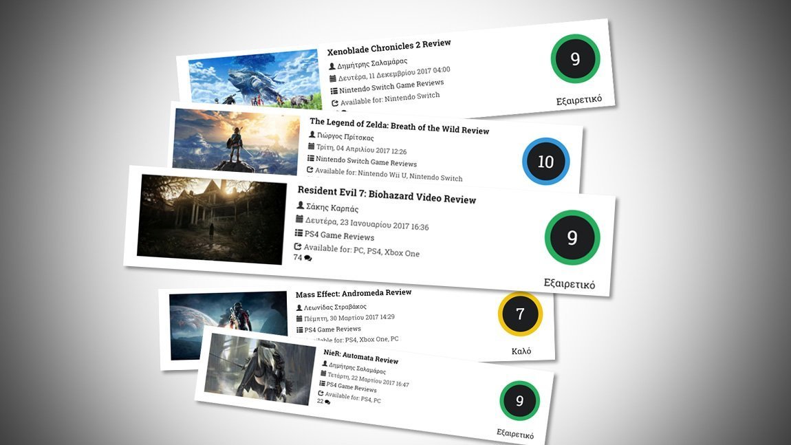 Τα πιο δημοφιλή gaming reviews του 2017