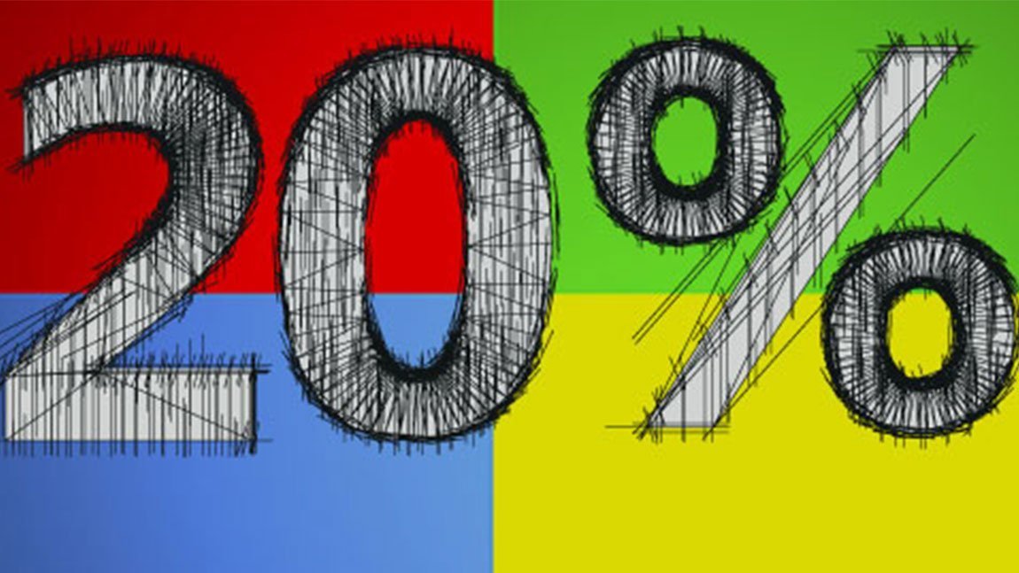 O κανόνας του 20% και η επιτυχία της Google