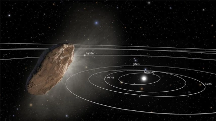 Το πρώτο διαστρικό αντικείμενο που μπήκε στο Ηλιακό μας σύστημα είναι τελικά κομήτης
