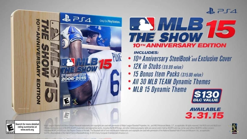 Η Anniversary Edition του MLB 15 The Show