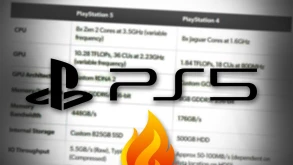 ΕΠΙΣΗΜΟ: Αυτά είναι τα τελικά specs του PlayStation 5 – Το “τέρας” της Sony αποκαλύπτεται
