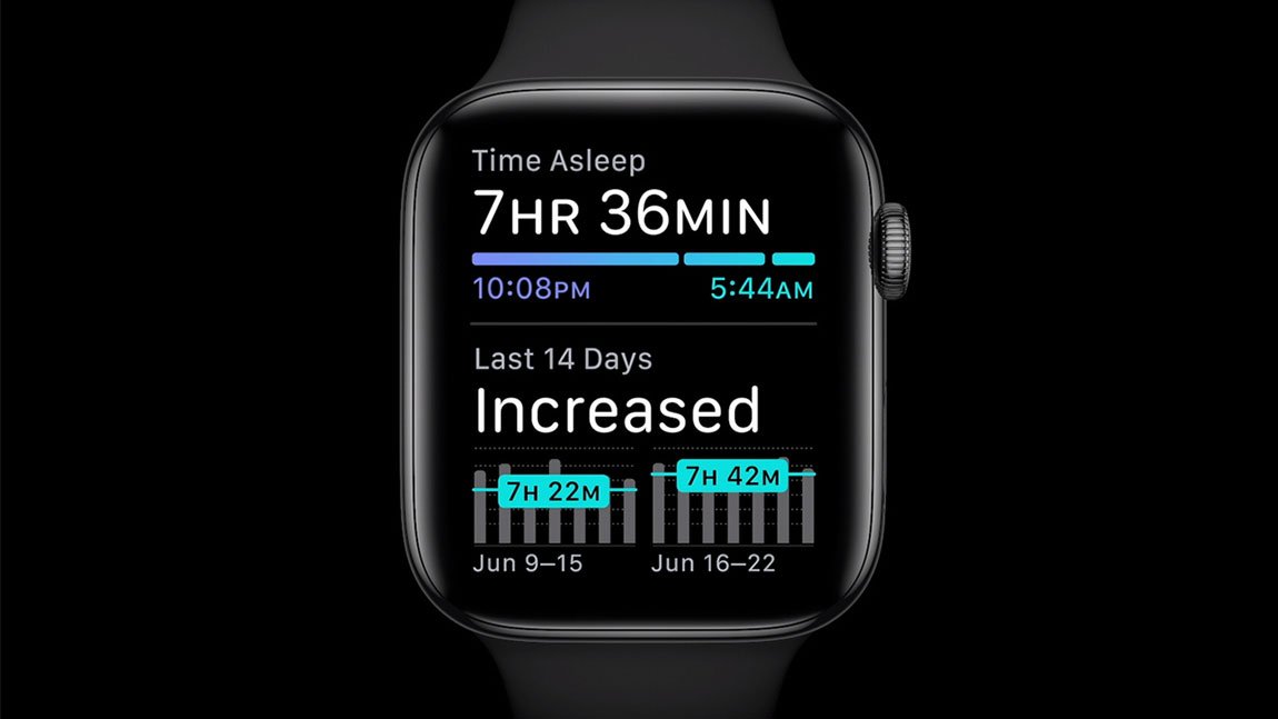 Διαθέσιμη η public beta του watchOS 7 που φέρνει την ανίχνευση ύπνου στο Apple Watch