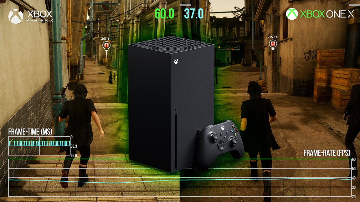 Το Xbox Series X τρέχει με 60FPS τίτλους που «ζόριζαν» το One X – Πρώτο Digital Foundry συγκριτικό