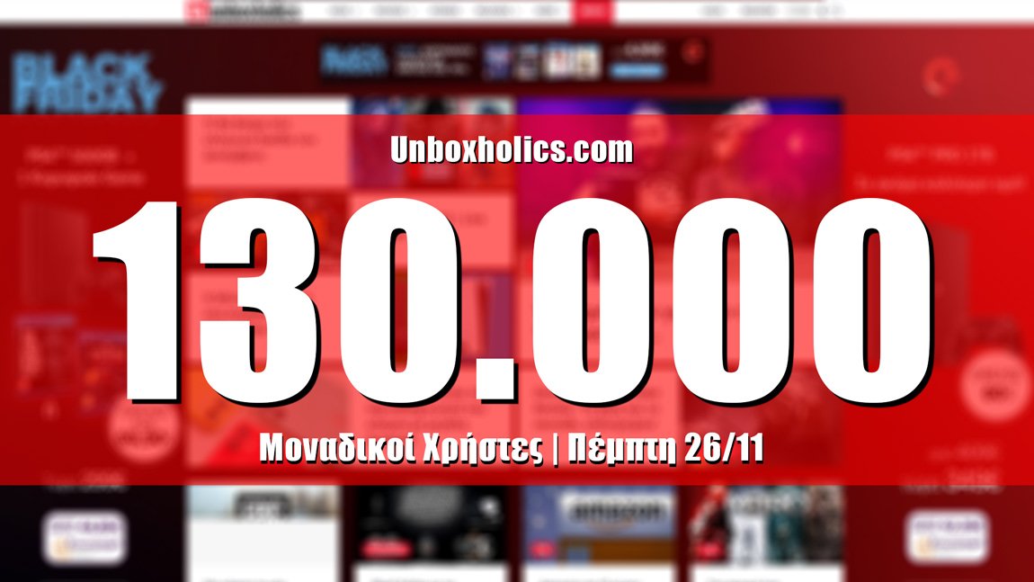 130.000 μοναδικοί χρήστες εχθές στο Unboxholics.com!