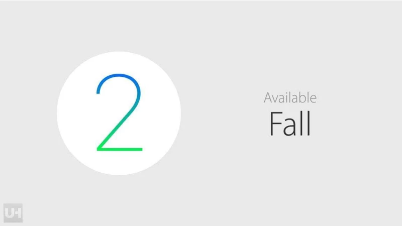 Ανακοινώθηκε το watchOS 2