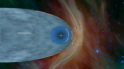 Το Voyager 1 στέλνει περίεργα σήματα έξω από το Ηλιακό μας σύστημα