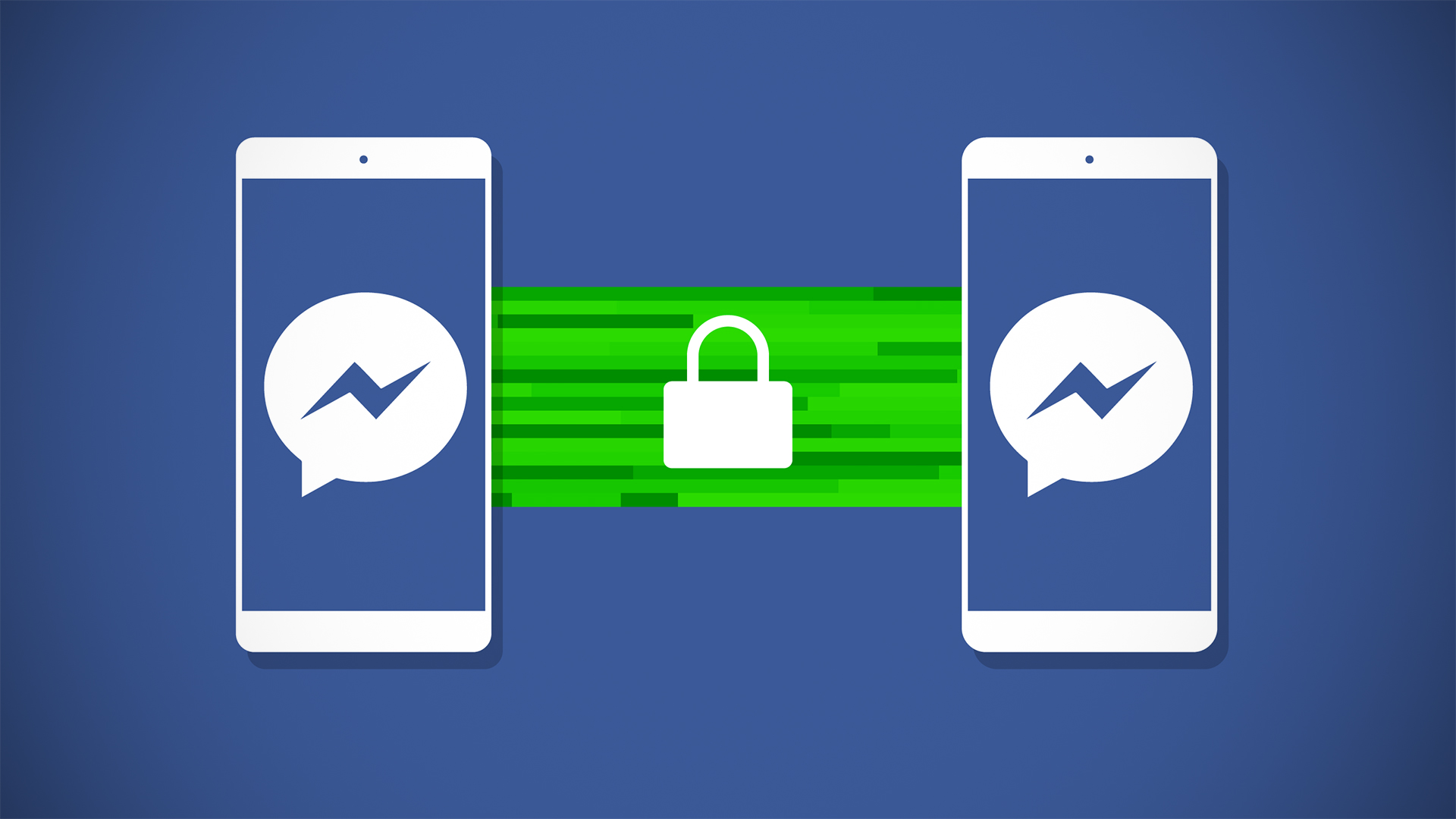 Facebook Messenger: Πώς να ενεργοποιήσετε την κρυπτογράφηση;